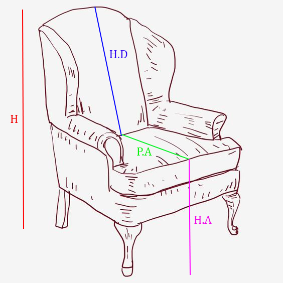 Schéma calcul dimensions jeté de fauteuil